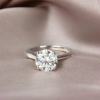 Round Brilliant Cut Solitaire Engagement Ring
