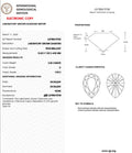 Lab Grown Diamond - IGI Certificate